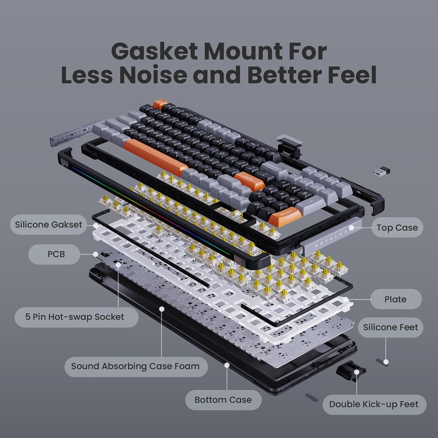 L98 Wireless Mechanical Keyboard with 1.14” TFT LCD, Hot-swappable RGB Keyboard with Gateron G Yellow Pro Switches, Bluetooth/2.4G/Wired, Gasket Mount, PBT Keycaps, Charcoal Gray