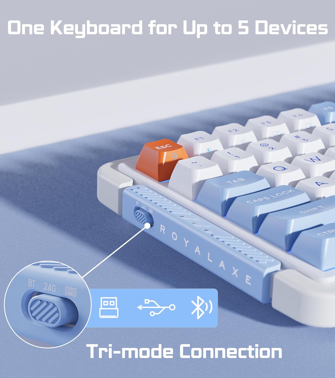 L75 Wireless Mechanical Keyboard, Hot-swappable Wired/Bluetooth 5.0/2.4G Wireless Keyboard with RGB Backlit for Windows & Mac, PBT Keycaps, Gateron Yellow Switch Pro, Navy White